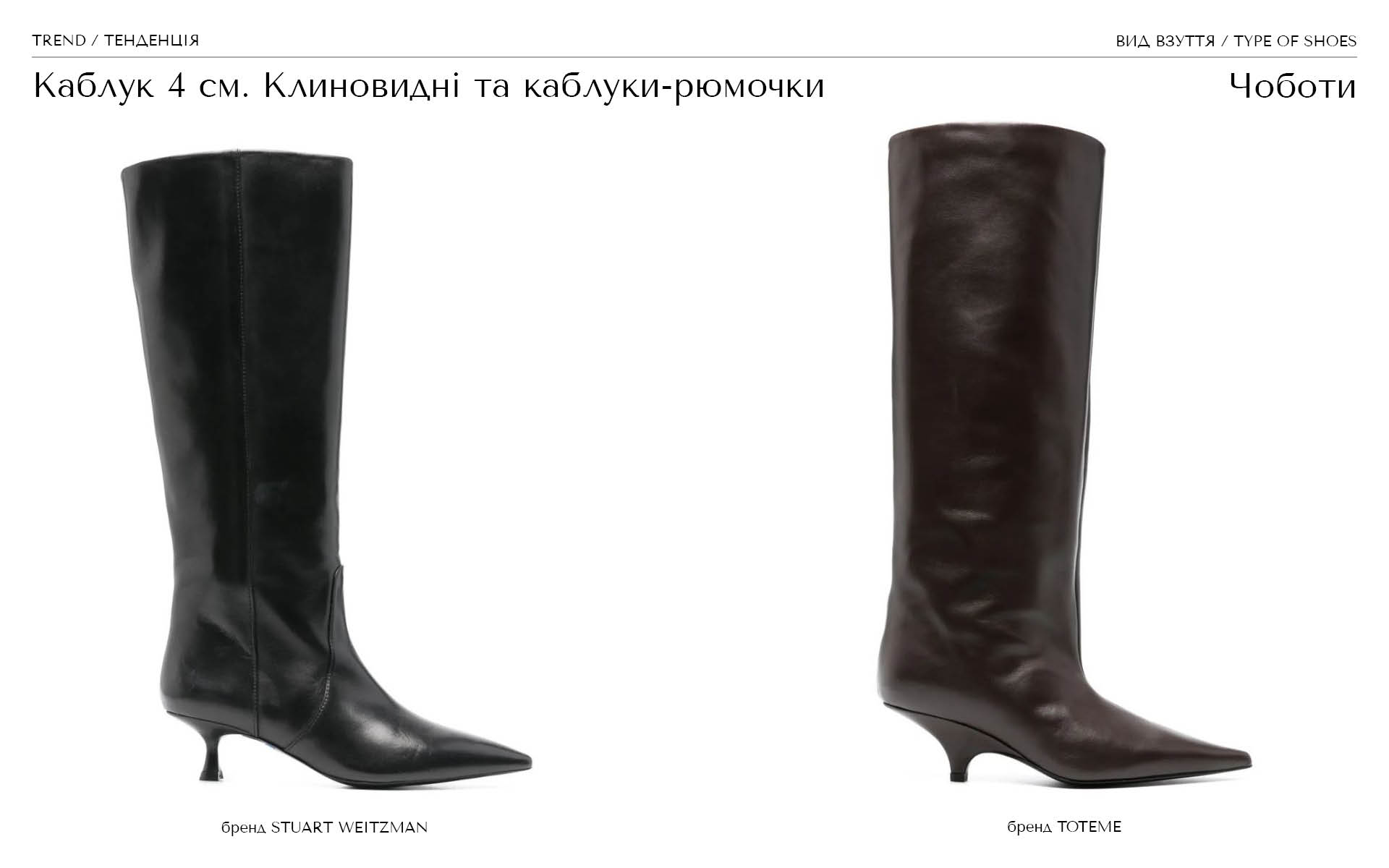 Каблук 4 см Клиновидный и Рюмочка